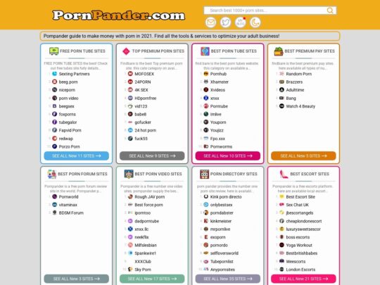 Porn directory